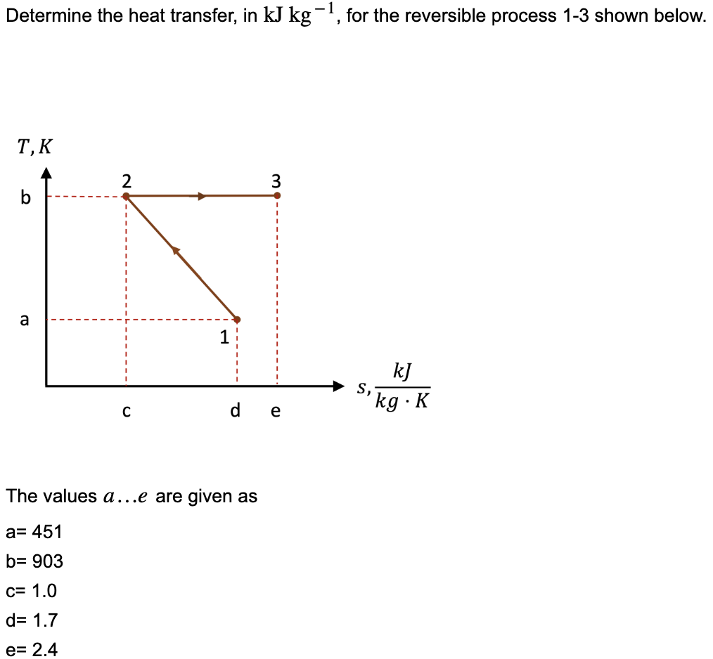 Determine the heat transfer, in kJ kg−¹, for the reversible process 1-3 shown below.
T, K
b
a
2
C
1
de
The values a...e are given as
a= 451
b= 903
c= 1.0
d= 1.7
e= 2.4
kJ
S,
kg. K