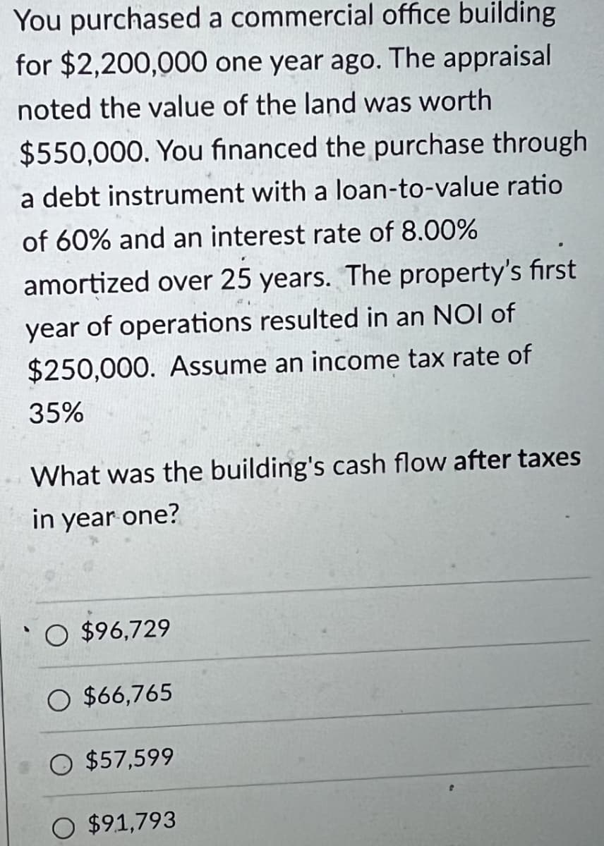 You purchased a commercial office building
for $2,200,000 one year ago. The appraisal
noted the value of the land was worth
$550,000. You financed the purchase through
a debt instrument with a loan-to-value ratio
of 60% and an interest rate of 8.00%
amortized over 25 years. The property's first
year of operations resulted in an NOI of
$250,000. Assume an income tax rate of
35%
What was the building's cash flow after taxes
in year one?
O $96,729
O $66,765
$57,599
$91,793