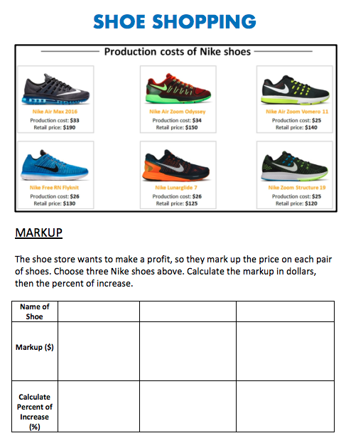 SHOE SHOPPING
Production costs of Nike shoes
Nike Air Max 2016
Nike Air Zoom Odyssey
Nike Air Zoom Vomero 11
Production cost: $33
Retail price: $190
Production cost: $25
Retail price: $140
Production cost: $34
Retail price: $150
Nike Free RN Flyknit
Nike Lunarglide 7
Nike Zoom Structure 19
Production cost: $26
Retail price: $130
Production cost: $26
Retail price: $125
Production cost: $25
Retail price: $120
MARKUP
The shoe store wants to make a profit, so they mark up the price on each pair
of shoes. Choose three Nike shoes above. Calculate the markup in dollars,
then the percent of increase.
Name of
Shoe
Markup ($)
Calculate
Percent of
Increase
(%)
