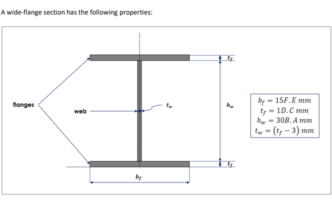 A wide-flange section has the following properties:
b, = 15F. E mm
ty = 1D.C mm
hw = 30B. A mm
tw = (t, – 3) mm
flanges
web
%3D
%3D
