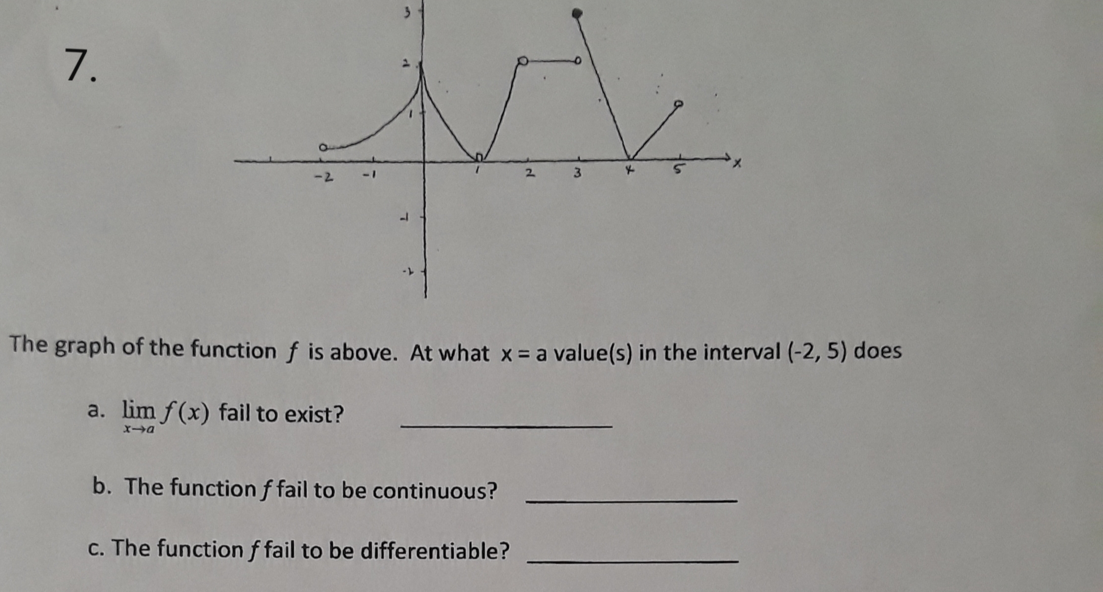 The graph of the function f is above. At what x= a value(s) in the interval (-2, 5) does
a. lim f(x) fail to exist?
b. The function f fail to be continuous?
c. The function f fail to be differentiable?
