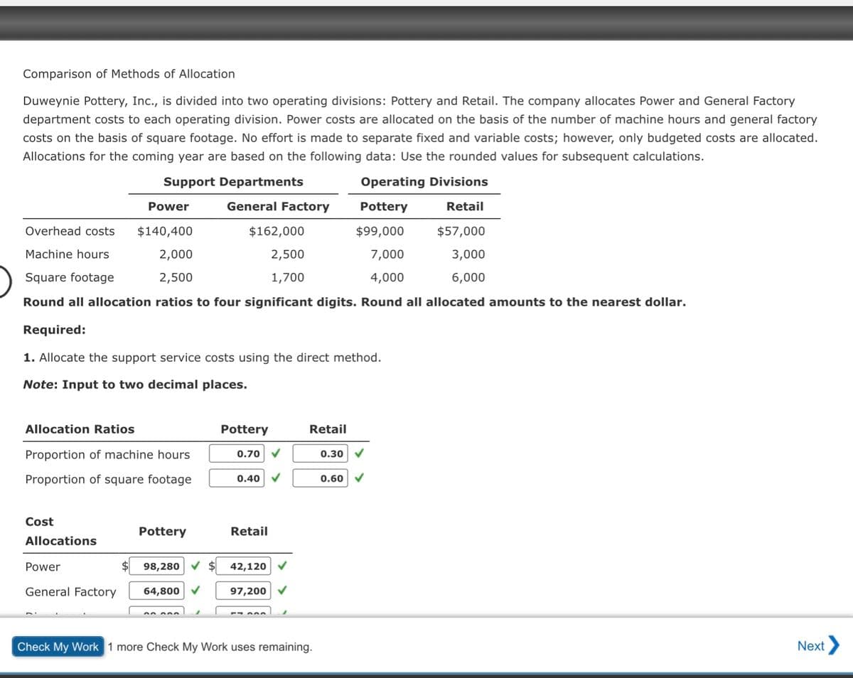 Comparison of Methods of Allocation
Duweynie Pottery, Inc., is divided into two operating divisions: Pottery and Retail. The company allocates Power and General Factory
department costs to each operating division. Power costs are allocated on the basis of the number of machine hours and general factory
costs on the basis of square footage. No effort is made to separate fixed and variable costs; however, only budgeted costs are allocated.
Allocations for the coming year are based on the following data: Use the rounded values for subsequent calculations.
Support Departments
Operating Divisions
Pottery
Retail
Power
$140,400
Overhead costs
$99,000
$57,000
Machine hours
2,000
7,000
3,000
Square footage
2,500
4,000
6,000
Round all allocation ratios to four significant digits. Round all allocated amounts to the nearest dollar.
Required:
1. Allocate the support service costs using the direct method.
Note: Input to two decimal places.
Allocation Ratios
Proportion of machine hours
Proportion of square footage
Cost
Allocations
Power
General Factory
Pottery
General Factory
$162,000
2,500
1,700
Pottery
0.70
0.40 ✓
Retail
98,280 ✓ $ 42,120 ✔
64,800 ✔
97,200 ✔
Retail
Check My Work 1 more Check My Work uses remaining.
0.30
0.60
Next