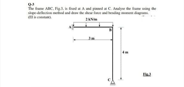 Q-3
The frame ABC, Fig.3, is fixed at A and pinned at C. Analyse the frame using the
slope-deflection method and draw the shear force and bending moment diagrams.
(El is constant).
2 kN/m
B
3m
4 m
Fig.3