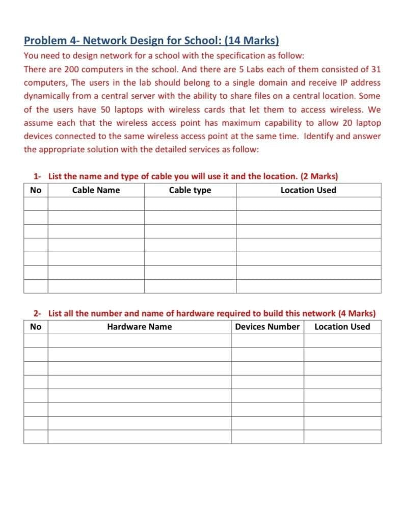 Problem 4- Network Design for School: (14 Marks)
You need to design network for a school with the specification as follow:
There are 200 computers in the school. And there are 5 Labs each of them consisted of 31
computers, The users in the lab should belong to a single domain and receive IP address
dynamically from a central server with the ability to share files on a central location. Some
of the users have 50 laptops with wireless cards that let them to access wireless. We
assume each that the wireless access point has maximum capability to allow 20 laptop
devices connected to the same wireless access point at the same time. Identify and answer
the appropriate solution with the detailed services as follow:
1- List the name and type of cable you will use it and the location. (2 Marks)
No
Cable Name
Cable type
Location Used
2- List all the number and name of hardware required to build this network (4 Marks)
No
Hardware Name
Devices Number Location Used