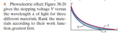 4 Photoelectric effect: Figure 38-20 v
gives the stopping voltage V versus
the wavelength A of light for three
different materials. Rank the mate-
rials according to their work func-
tion, greatest first.
