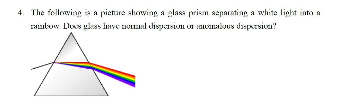 4. The following is a picture showing a glass prism separating a white light into a
rainbow. Does glass have normal dispersion or anomalous dispersion?