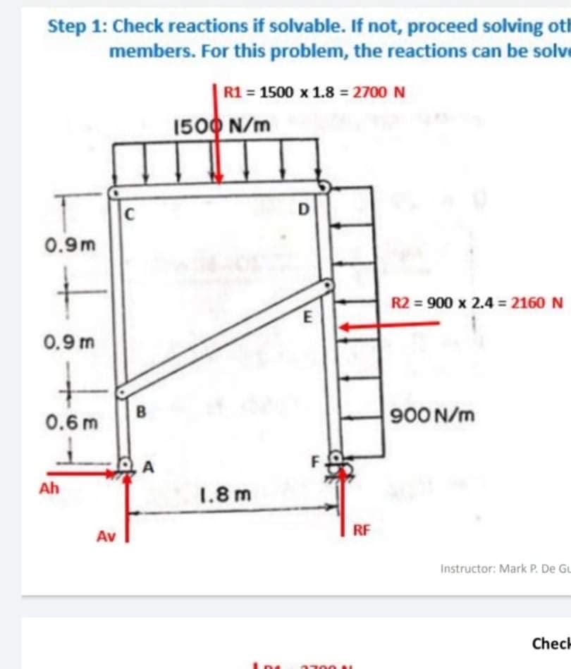 Step 1: Check reactions if solvable. If not, proceed solving ol
members. For this problem, the reactions can be solve
R1 = 1500 x 1.8 2700 N
1500 N/m
C
D
0.9m
R2 = 900 x 2.4 = 2160 N
0.9 m
0.6 m
B
900 N/m
Ah
1.8 m
RF
Av
Instructor: Mark P. De Gu
Check
7700 N
