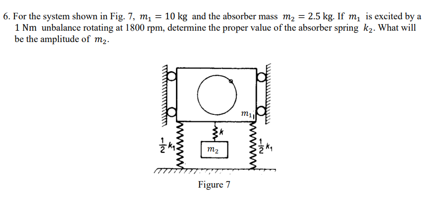 =
6. For the system shown in Fig. 7, m₁
= 10 kg and the absorber mass m₂ = 2.5 kg. If m₁ is excited by a
1 Nm unbalance rotating at 1800 rpm, determine the proper value of the absorber spring k₂. What will
be the amplitude of m₂.
mij
2k₁²
*
www
m2
Figure 7
-IN