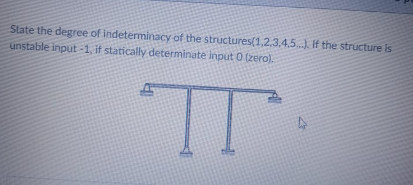 State the degree of indeterminacy of the structures(1,2,3,4,5...). If the structure is
unstable input-1, if statically determinate input 0 (zero).
