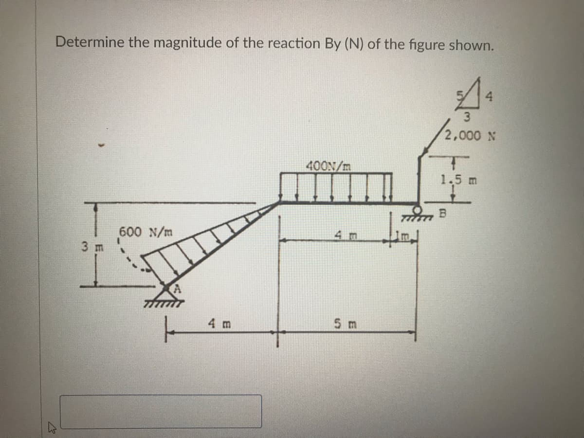 Determine the magnitude of the reaction By (N) of the figure shown.
4
/2,000 N
400N/m
1.5 m
4 m
600 N/m
3 m
4 m
5 m
