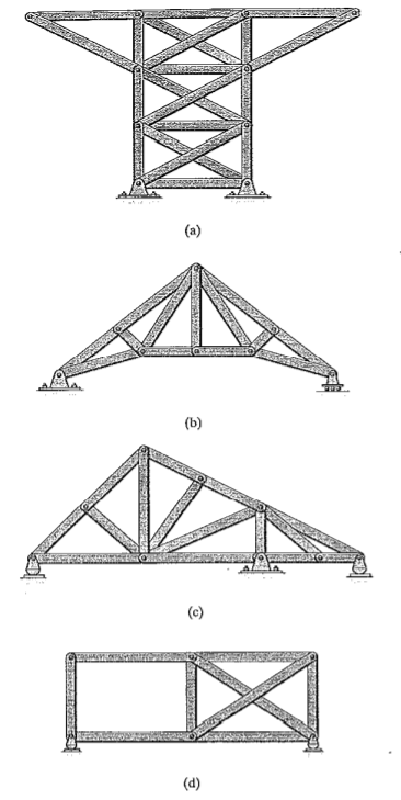 (a)
(b)
(d)
