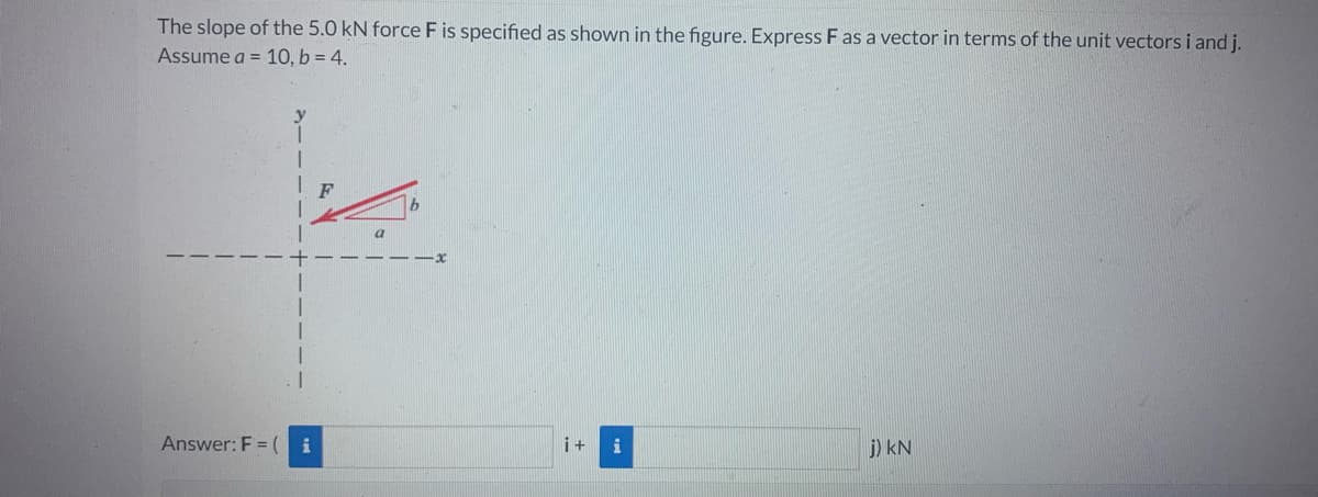 The slope of the 5.0 kN force F is specified as shown in the figure. Express F as a vector in terms of the unit vectors i and j.
Assume a = 10, b = 4.
Answer: F = (i
i+ i
j) kN