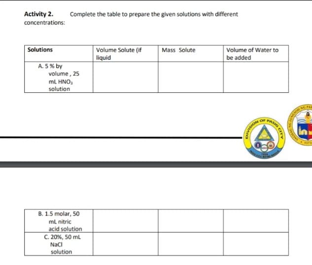 Activity 2.
Complete the table to prepare the given solutions with different
concentrations:
Mass Solute
Volume of Water to
be added
Solutions
Volume Solute (if
liquid
A. 5 % by
volume, 25
mL HNO,
solution
NG PA
PASIG
OF
1S73
B. 1.5 molar, 50
ml nitric
acid solution
C. 20%, 50 ml
Naci
solution
NOISIA
I
