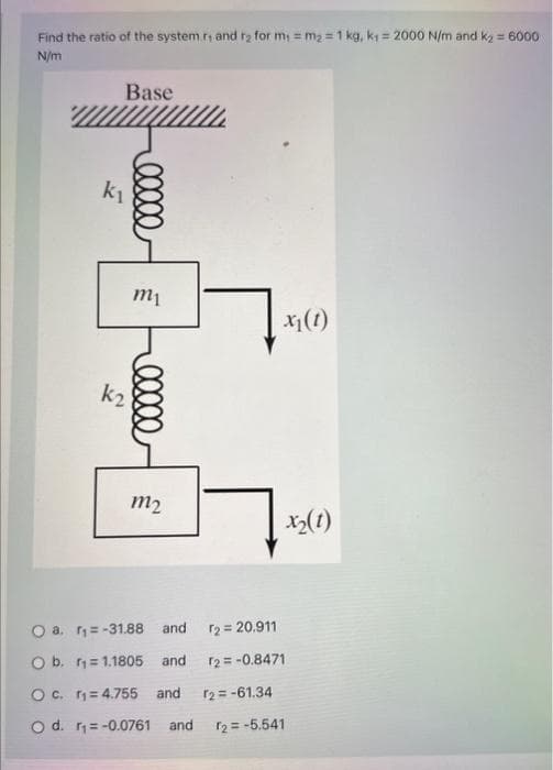 Find the ratio of the system r, and r₂ for m₁ = m₂ = 1 kg, k₁= 2000 N/m and k₂= 6000
N/m
Base
k₁
k₂
00000
m₁
ellee
m₂
O a. r₁=-31.88 and
O b.
₁ 1.1805 and
O c.
r₁=4.755 and
O d. r₁= -0.0761 and
x₁(1)
r₂ = 20.911
12 = -0.8471
r2 = -61.34
x₂ (1)
12 = -5.541