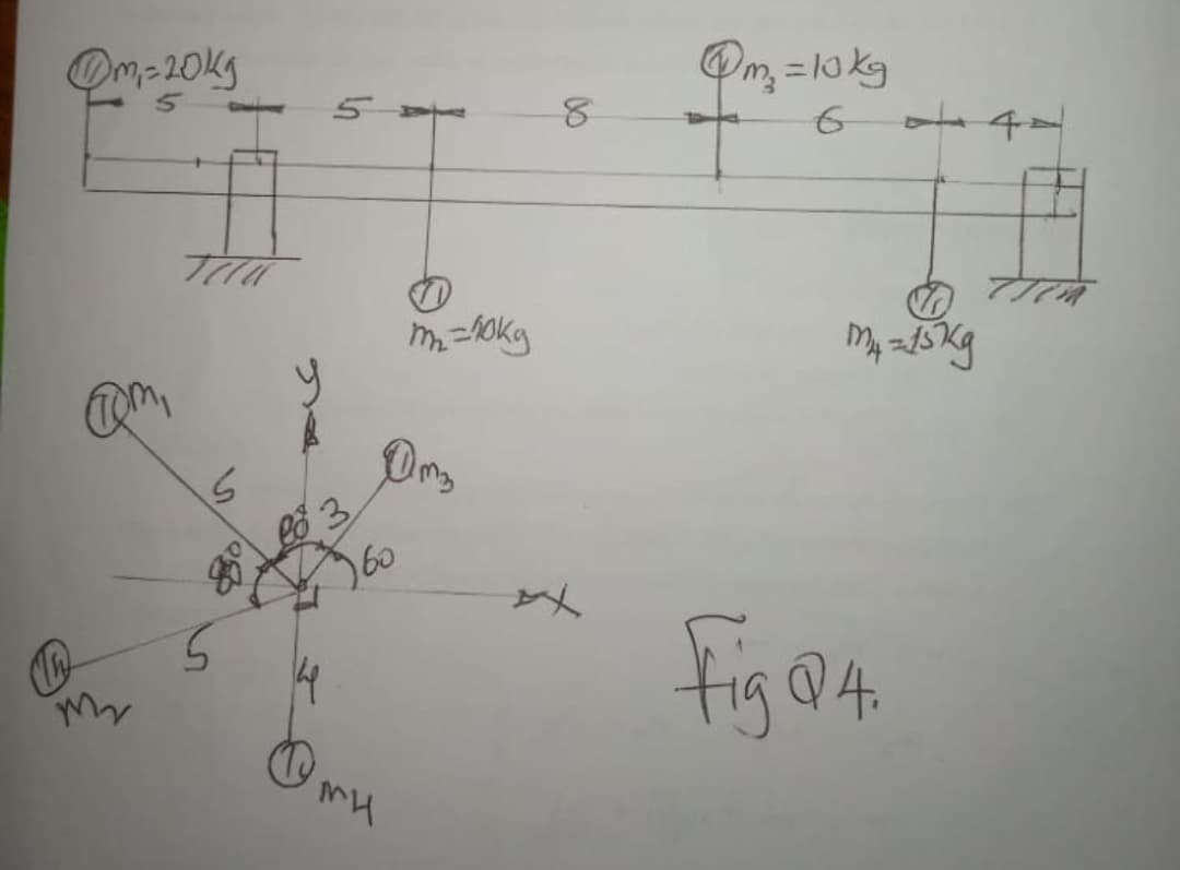 Om-20kg
= 10kg
ー0kg
3.
60
5.
My
Fig04
