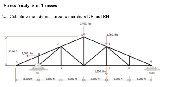 Stress Analysis of Trusses
2. Calculate the internal force in members DE and EH.
2,400. Ibs
1,750. Ibs
10.00 ft
2,000. Ibs
1,200. Ibs
Pin
Roller
8.000 ft.
8.000 ft
8.000 ft k 8.000 t.
8.000 ft
* 3.000.
