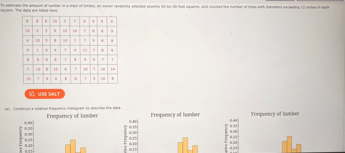 To estimate the amount of lumber in a tract of timber, an owner randomly selected seventy 50-by-50-foot squares, and counted the number of trees with diameters exceeding 12 inches in each
square. The data are listed here.
8
Live Frequency
10
4
9
8
7
10
8
0.40
0.35
0.30
0.25
0.20
0.15
8
5 5 9
1
10 5 8
5
10
6
8
4
8
10 8 10
7 9 4
USE SALT
3
10
10
7
7
6
7
10
7
4
8
7
6
7
7
11
9
10
8 8 7
9
8
5
9 9
8
8
78
сл
7 10
9
8
9 7 7
6
14
(a) Construct a relative frequency histogram to describe the data.
Frequency of lumber
10 8
ative Frequency
0.40
0.35
0.30
0.25
0.20
0.15
Frequency of lumber
ative Frequency
0.40
0.35
0.30
0.25
0.20
0.15
10
Frequency of lumber