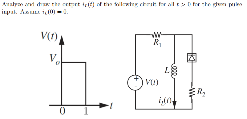 Analyze and draw the output i(t) of the following circuit for all t > 0 for the given pulse
input. Assume iL (0) = 0.
V(t)
V
1
ww
R₁
V(t)
L
iz(t)
R₂