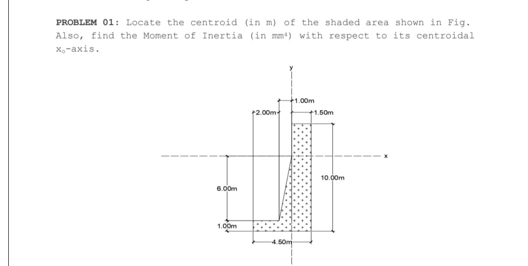 PROBLEM 01: Locate the centroid (in m) of the shaded area shown in Fig.
Also, find the Moment of Inertia (in mmª) with respect to its centroidal
Xo-axis.
+1.00m
+2.00m
+1.50m
10,00m
6.00m
1.00m
4.50m
