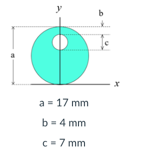 y
b
a
a = 17 mm
b = 4 mm
C = 7 mm
