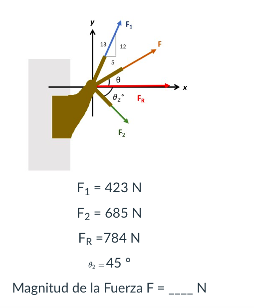 F1
13
F
12
5
82°
FR
F2
F1 = 423 N
F2 = 685 N
FR =784 N
O2 =45 °
Magnitud de la Fuerza F = _ N
