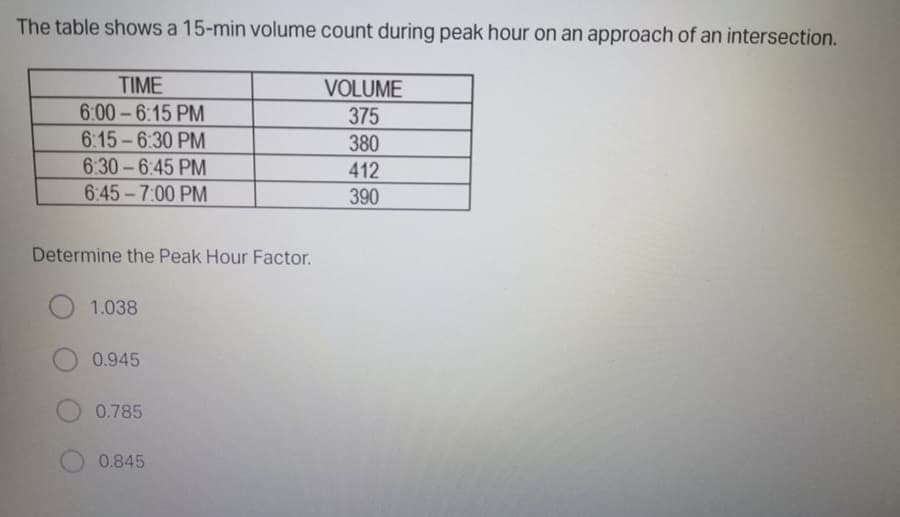 The table shows a 15-min volume count during peak hour on an approach of an intersection.
TIME
VOLUME
6:00-6:15 PM
6:15-6:30 PM
6:30-6:45 PM
6:45-7:00 PM
375
380
412
390
Determine the Peak Hour Factor.
1.038
0.945
0.785
0.845
