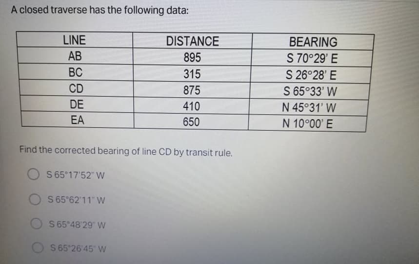 A closed traverse has the following data:
LINE
DISTANCE
BEARING
AB
S 70°29' E
S 26°28' E
S 65°33' W
N 45°31' W
N 10°00' E
895
ВС
315
CD
875
DE
410
EA
650
Find the corrected bearing of line CD by transit rule.
S 65°17'52" W
S 65 62'11" W
S 65 48 29 W
S 65 26 45 W
