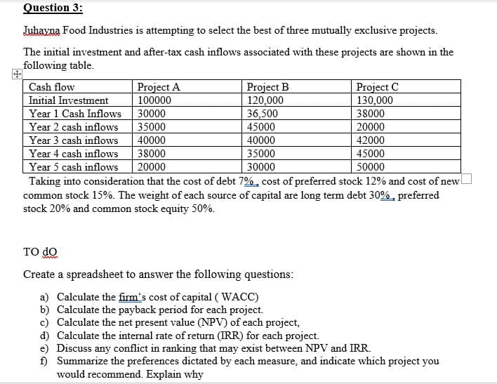 Question 3:
Juhavna Food Industries is attempting to select the best of three mutually exclusive projects.
The initial investment and after-tax cash inflows associated with these projects are shown in the
following table.
Project B
120,000
36,500
Project C
130,000
Cash flow
Project A
Initial Investment
100000
Year 1 Cash Inflows
Year 2 cash inflows
Year 3 cash inflows
30000
38000
35000
45000
20000
40000
40000
42000
Year 4 cash inflows
38000
35000
45000
Year 5 cash inflows
Taking into consideration that the cost of debt 7%, cost of preferred stock 12% and cost of newl
common stock 15%. The weight of each source of capital are long term debt 30%, preferred
stock 20% and common stock equity 50%.
20000
30000
50000
TO do
Create a spreadsheet to answer the following questions:
a) Calculate the firm's cost of capital ( WACC)
b) Calculate the payback period for each project.
c) Calculate the net present value (NPV) of each project,
d) Calculate the internal rate of return (IRR) for each project.
e) Discuss any conflict in ranking that may exist between NPV and IRR.
f) Summarize the preferences dictated by each measure, and indicate which project you
would recommend. Explain why
