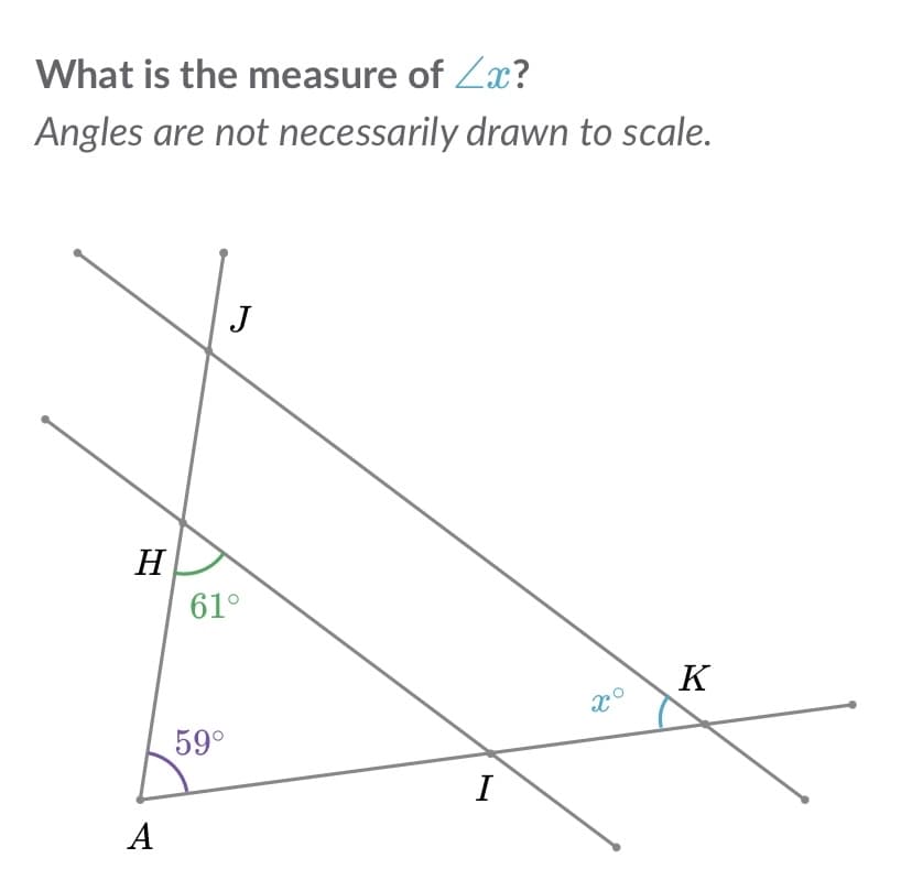 What is the measure of Zx?
Angles are not necessarily drawn to scale.
J
H
61°
K
59°
I
A
