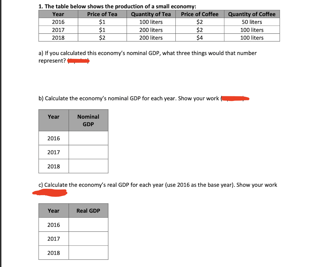 1. The table below shows the production of a small economy:
Price of Tea
$1
Quantity of Tea
100 liters
$1
$2
Year
2016
2017
2018
Year
a) If you calculated this economy's nominal GDP, what three things would that number
represent?
b) Calculate the economy's nominal GDP for each year. Show your work
2016
2017
2018
Year
2016
2017
200 liters
200 liters
Nominal
GDP
c) Calculate the economy's real GDP for each year (use 2016 as the base year). Show your work
2018
Price of Coffee
$2
$2
$4
Real GDP
Quantity of Coffee
50 liters
100 liters
100 liters