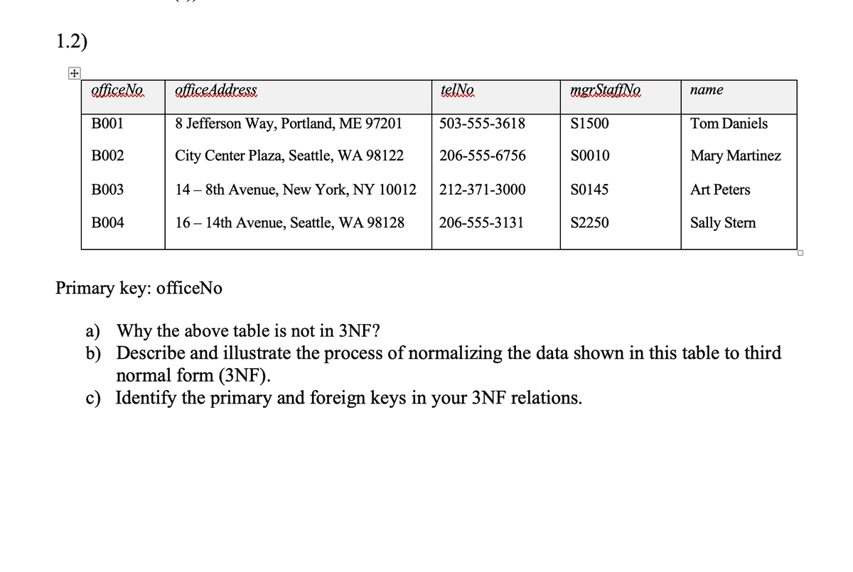 1.2)
officeNo
officeAddress
telNo
ugrStafiNo
пате
ВО01
8 Jefferson Way, Portland, ME 97201
503-555-3618
S1500
Tom Daniels
ВО02
City Center Plaza, Seattle, WA 98122
206-555-6756
S0010
Mary Martinez
B003
14 – 8th Avenue, New York, NY 10012
212-371-3000
S0145
Art Peters
ВО04
16 – 14th Avenue, Seattle, WA 98128
206-555-3131
S2250
Sally Stern
Primary key: officeNo
a) Why the above table is not in 3NF?
b) Describe and illustrate the process of normalizing the data shown in this table to third
normal form (3NF).
c) Identify the primary and foreign keys in your 3NF relations.
