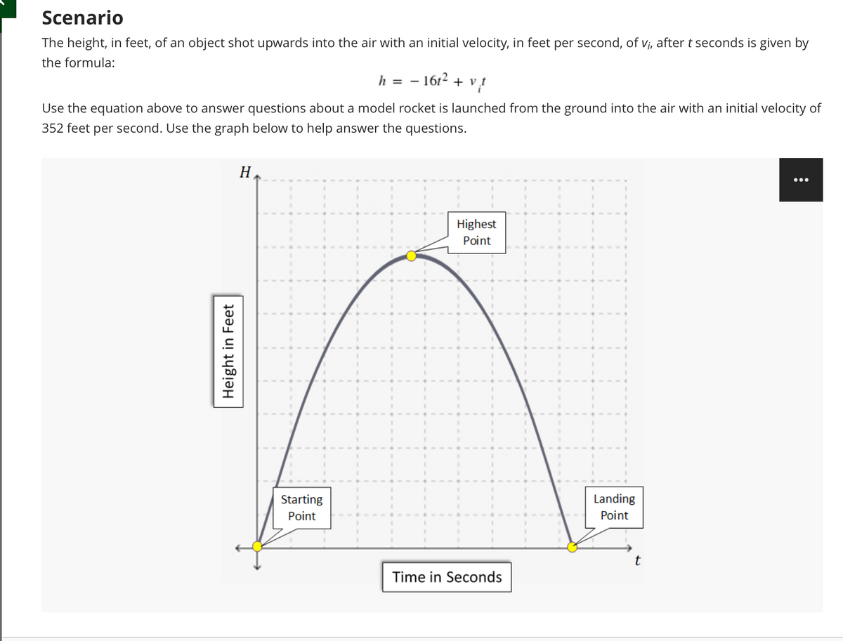 Scenario
The height, in feet, of an object shot upwards into the air with an initial velocity, in feet per second, of vi, after t seconds is given by
the formula:
h = - 16t2 + v̟t
Use the equation above to answer questions about a model rocket is launched from the ground into the air with an initial velocity of
352 feet per second. Use the graph below to help answer the questions.
H
Highest
Point
Starting
Landing
Point
Point
Time in Seconds
Height in Feet
