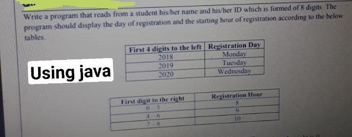 Write a program that reads from a student his/her name and his/her ID which is formed of 8 digits. The
program should display the day of registration and the starting hour of registration according to the below
tables.
Using java
First 4 digits to the left Registration Day
Monday
Tuesday
Wednesday
2018
2019
2020
First digit to the right
Registration Ilour
4 6
10
7-8
