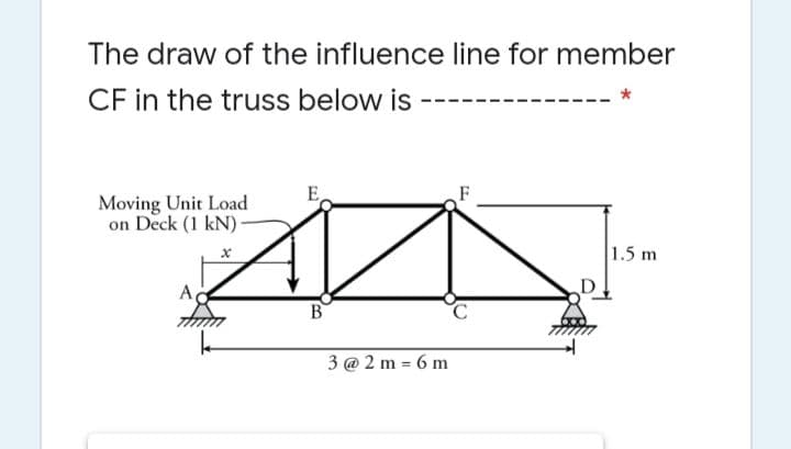 The draw of the influence line for member
CF in the truss below is
E
Moving Unit Load
on Deck (1 kN)
1.5 m
A,
B
3 @ 2 m = 6 m
