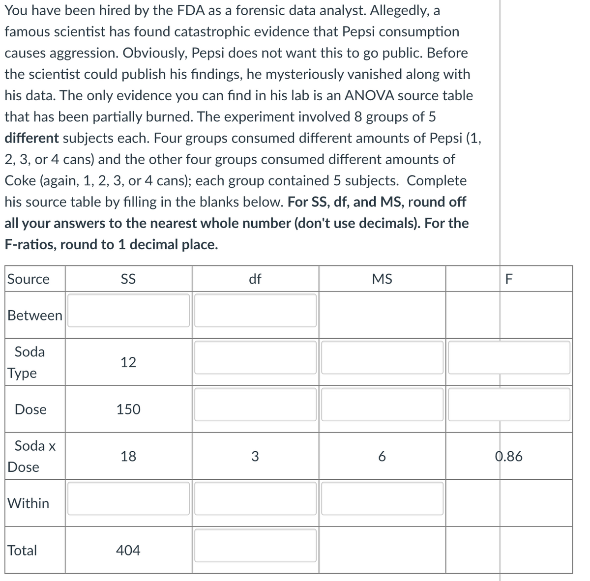 You have been hired by the FDA as a forensic data analyst. Allegedly, a
famous scientist has found catastrophic evidence that Pepsi consumption
causes aggression. Obviously, Pepsi does not want this to go public. Before
the scientist could publish his findings, he mysteriously vanished along with
his data. The only evidence you can find in his lab is an ANOVA source table
that has been partially burned. The experiment involved 8 groups of 5
different subjects each. Four groups consumed different amounts of Pepsi (1,
2, 3, or 4 cans) and the other four groups consumed different amounts of
Coke (again, 1, 2, 3, or 4 cans); each group contained 5 subjects. Complete
his source table by filling in the blanks below. For SS, df, and MS, round off
all your answers to the nearest whole number (don't use decimals). For the
F-ratios, round to 1 decimal place.
Source
SS
df
MS
F
Between
Soda
12
|Туре
Dose
150
Soda x
18
3
6
0.86
Dose
Within
Total
404
