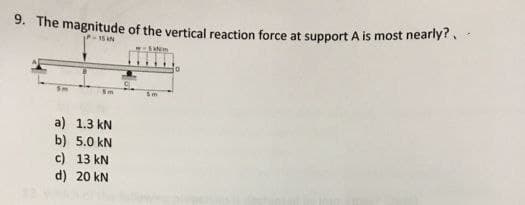 3. The magnitude of the vertical reaction force at support A is most nearly?.
a) 1.3 kN
b) 5.0 kN
c) 13 kN
d) 20 kN
