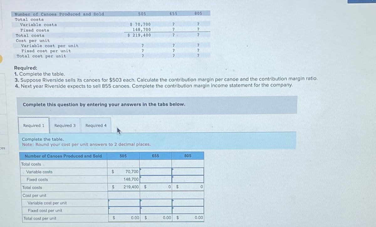 Ces
Number of Canoes Produced and Sold
Total costs
Variable costs
Fixed costs
Total costs
Cost per unit
Variable cost per unit
Fixed cost per unit
Total cost per unit
Required 1 Required 3
Number of Canoes Produced and Sold
Total costs
Variable costs
Fixed costs
Total costs
Cost per unit
Complete this question by entering your answers in the tabs below.
Required 4
Complete the table.
Note: Round your cost per unit answers to 2 decimal places.
Variable cost per unit
Fixed cost per unit
Total cost per unit
Required:
1. Complete the table.
3. Suppose Riverside sells its canoes for $503 each. Calculate the contribution margin per canoe and the contribution margin ratio.
4. Next year Riverside expects to sell 855 canoes. Complete the contribution margin income statement for the company.
$
505
$
$ 70,700
148,700
$ 219,400
$
505
2
7
?
70,700
148,700
219,400 $
0.00
655
$
655
?
?
?
?
?
?
0.00
0 $
$
805
805
2
?
?
2
2
?
0
0.00