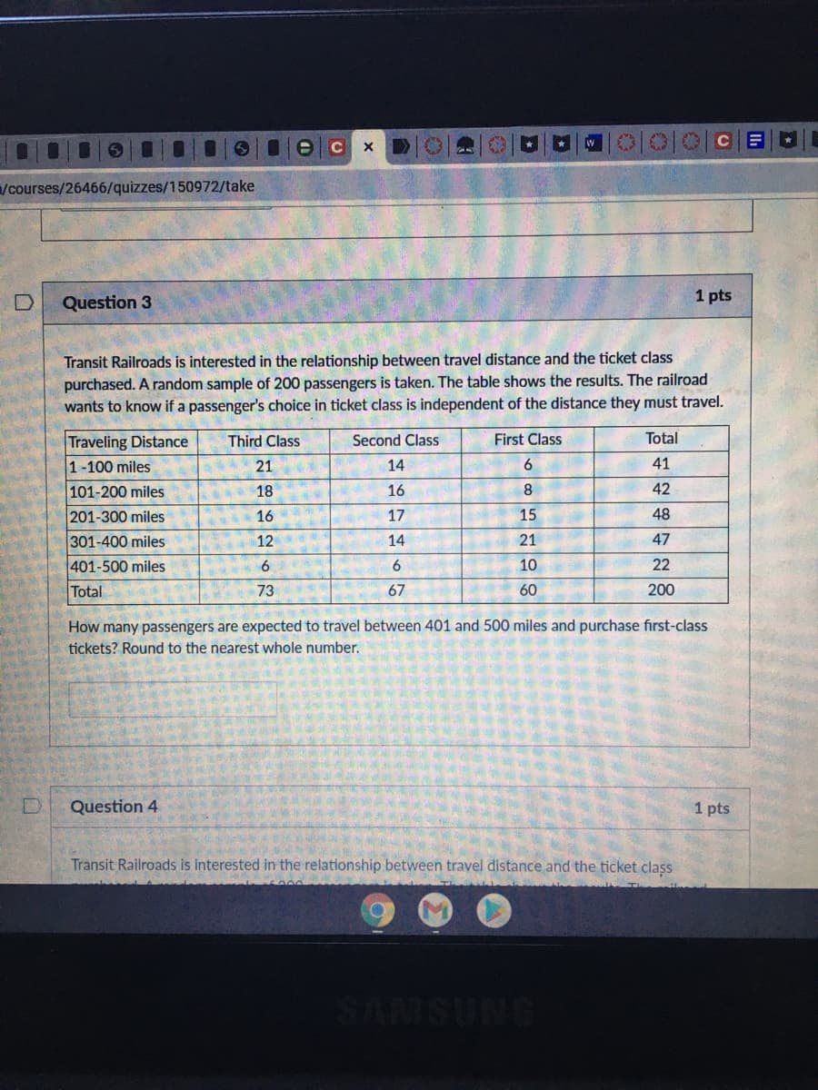 ec x
0101|C目
/courses/26466/quizzes/150972/take
Question 3
1 pts
Transit Railroads is interested in the relationship between travel distance and the ticket class
purchased. A random sample of 200 passengers is taken. The table shows the results. The railroad
wants to know if a passenger's choice in ticket class is independent of the distance they must travel.
Traveling Distance
1-100 miles
Third Class
Second Class
First Class
Total
21
14
6.
41
101-200 miles
18
16
42
201-300 miles
301-400 miles
401-500 miles
16
17
15
48
12
14
21
47
9.
10
22
Total
73
67
60
200
How many passengers are expected to travel between 401 and 500 miles and purchase first-class
tickets? Round to the nearest whole number.
Question 4
1 pts
Transit Railroads is interested in the relationship between travel distance and the ticket class
