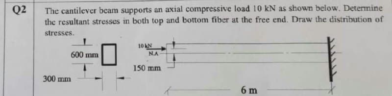 Q2
The cantilever beam supports an axial compressive load 10 kN as shown below. Determine
the resultant stresses in both top and bottom fiber at the free end. Draw the distribution of
stresses.
10 kN
600 mm
N.A
150 mm
300 mm
6 m