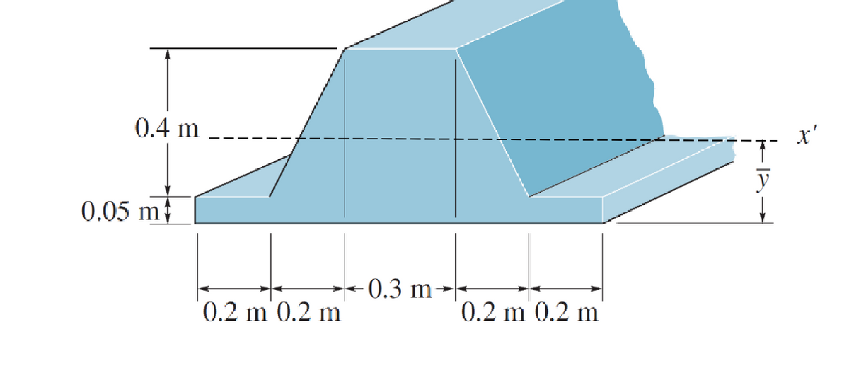 0.4 m
0.05 m
m
0.2 m 0.2 m
0.3 m-
0.2 m 0.2 m
X'