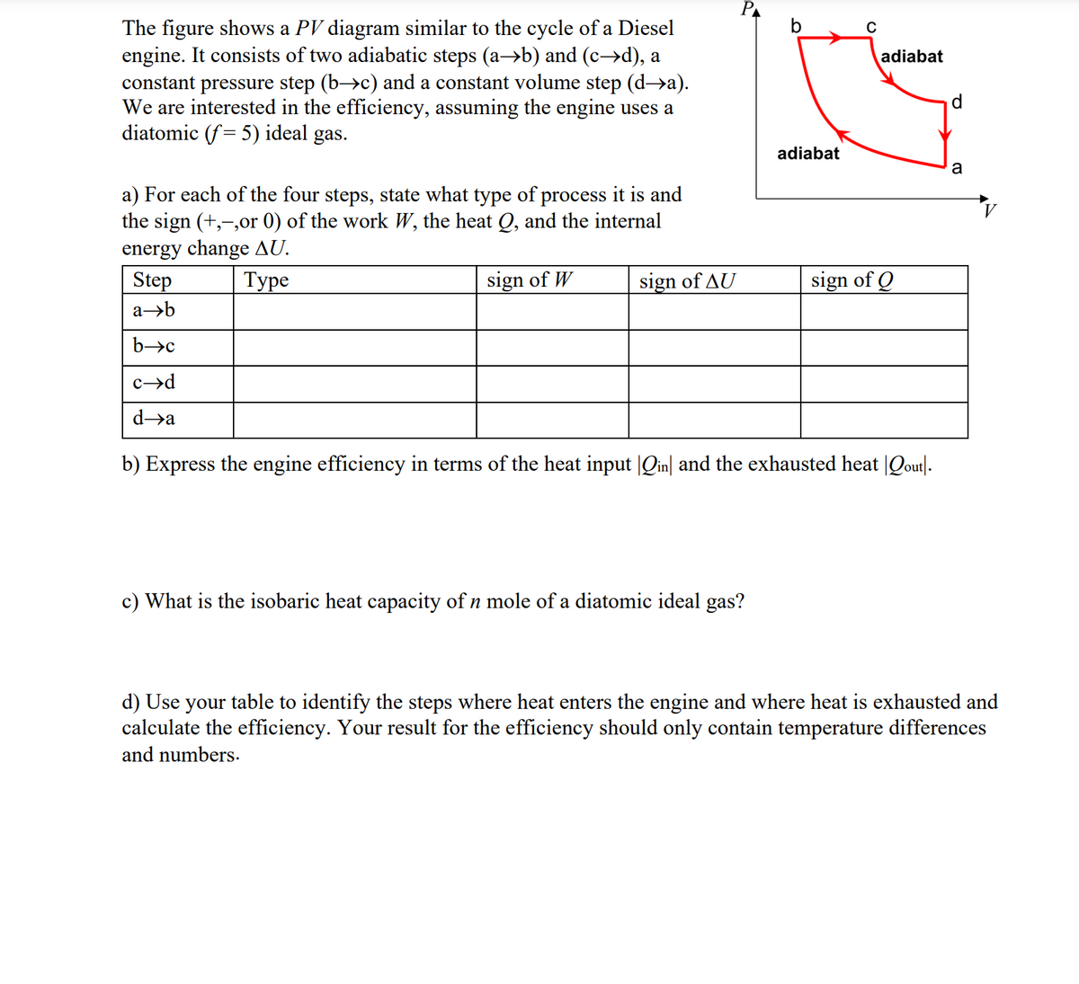 РА
The figure shows a PV diagram similar to the cycle of a Diesel
engine. It consists of two adiabatic steps (a→b) and (c→d), a
constant pressure step (b→c) and a constant volume step (d→a).
We are interested in the efficiency, assuming the engine uses a
diatomic (f = 5) ideal gas.
a) For each of the four steps, state what type of process it is and
the sign (+,-,or 0) of the work W, the heat Q, and the internal
energy change AU.
Туре
sign of W
Step
a→b
sign of AU
sign of Q
b→c
c→d
d→a
b) Express the engine efficiency in terms of the heat input |Qin and the exhausted heat |Qout.
c) What is the isobaric heat capacity of n mole of a diatomic ideal gas?
d) Use your table to identify the steps where heat enters the engine and where heat is exhausted and
calculate the efficiency. Your result for the efficiency should only contain temperature differences
and numbers.
adiabat
adiabat
d
a