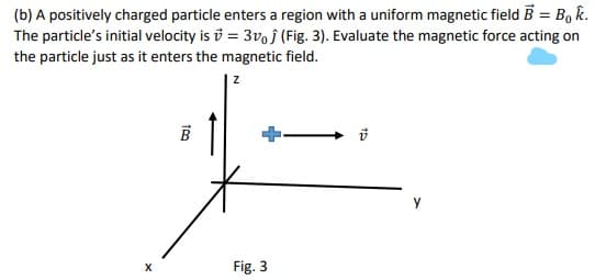 (b) A positively charged particle enters a region with a uniform magnetic field B = B, k.
The particle's initial velocity is i = 3vo (Fig. 3). Evaluate the magnetic force acting on
the particle just as it enters the magnetic field.
%3D
Fig. 3
