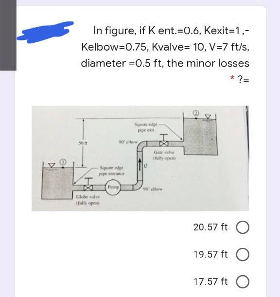 In figure, if K ent.=0.6, Kexit=1,-
Kelbow=0.75, Kvalve= 10, V=7 ft/s,
diameter =0.5 ft, the minor losses
* ?=
Segaare edge
Pipe exit
so t
90 elhow
Gune vale
fully open)
Squne edge
pipe enerance
Pump
elbow
Globe valve
fally open)
20.57 ft O
19.57 ft O
17.57 ft O
