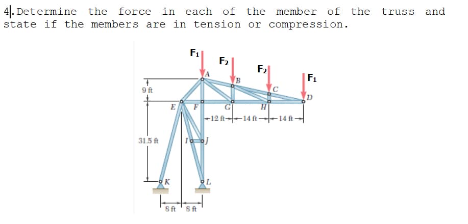 the
truss and
4. Determine the force in each of the member of
state if the members are in tension or compression.
F1
F2
F2
F1
9 ft
E
-12 ft--14 ft-–14 ft→
31.5 ft
10 oj
K
8 ft 'sft
