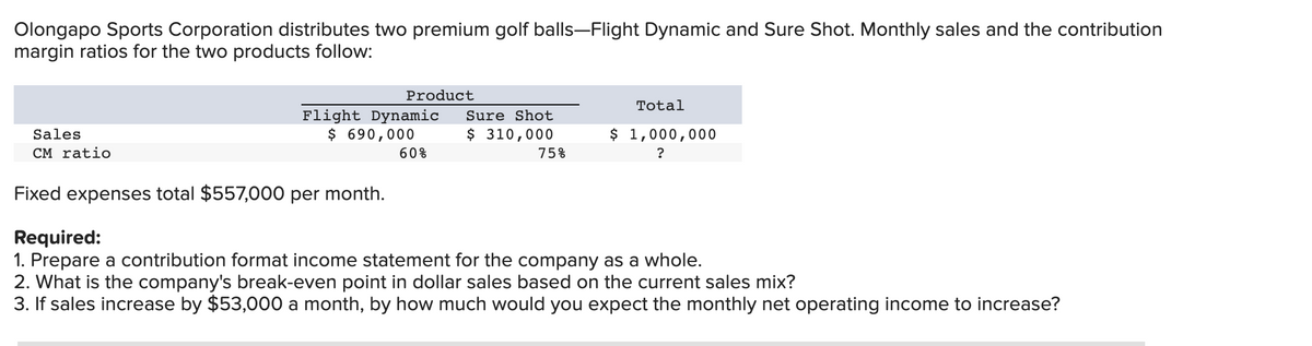 Olongapo Sports Corporation distributes two premium golf balls-Flight Dynamic and Sure Shot. Monthly sales and the contribution
margin ratios for the two products follow:
Sales
CM ratio
Product
Flight Dynamic
$ 690,000
Fixed expenses total $557,000 per month.
60%
Sure Shot
$ 310,000
75%
Total
$ 1,000,000
?
Required:
1. Prepare a contribution format income statement for the company as a whole.
2. What is the company's break-even point in dollar sales based on the current sales mix?
3. If sales increase by $53,000 a month, by how much would you expect the monthly net operating income to increase?