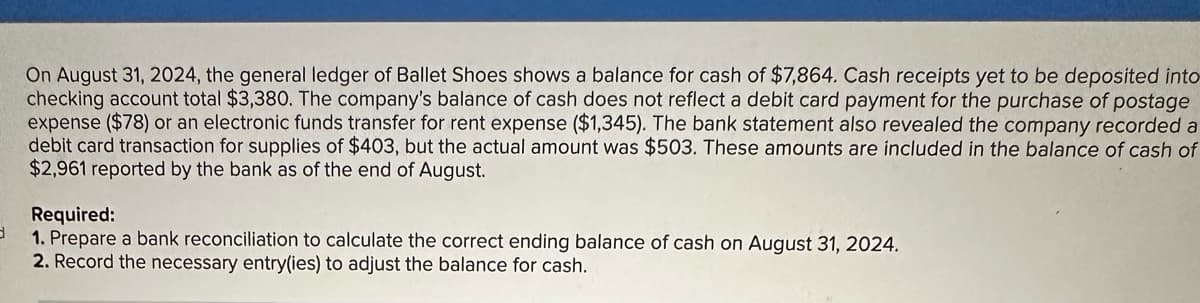 On August 31, 2024, the general ledger of Ballet Shoes shows a balance for cash of $7,864. Cash receipts yet to be deposited into
checking account total $3,380. The company's balance of cash does not reflect a debit card payment for the purchase of postage
expense ($78) or an electronic funds transfer for rent expense ($1,345). The bank statement also revealed the company recorded a
debit card transaction for supplies of $403, but the actual amount was $503. These amounts are included in the balance of cash of
$2,961 reported by the bank as of the end of August.
Required:
1. Prepare a bank reconciliation to calculate the correct ending balance of cash on August 31, 2024.
2. Record the necessary entry(ies) to adjust the balance for cash.