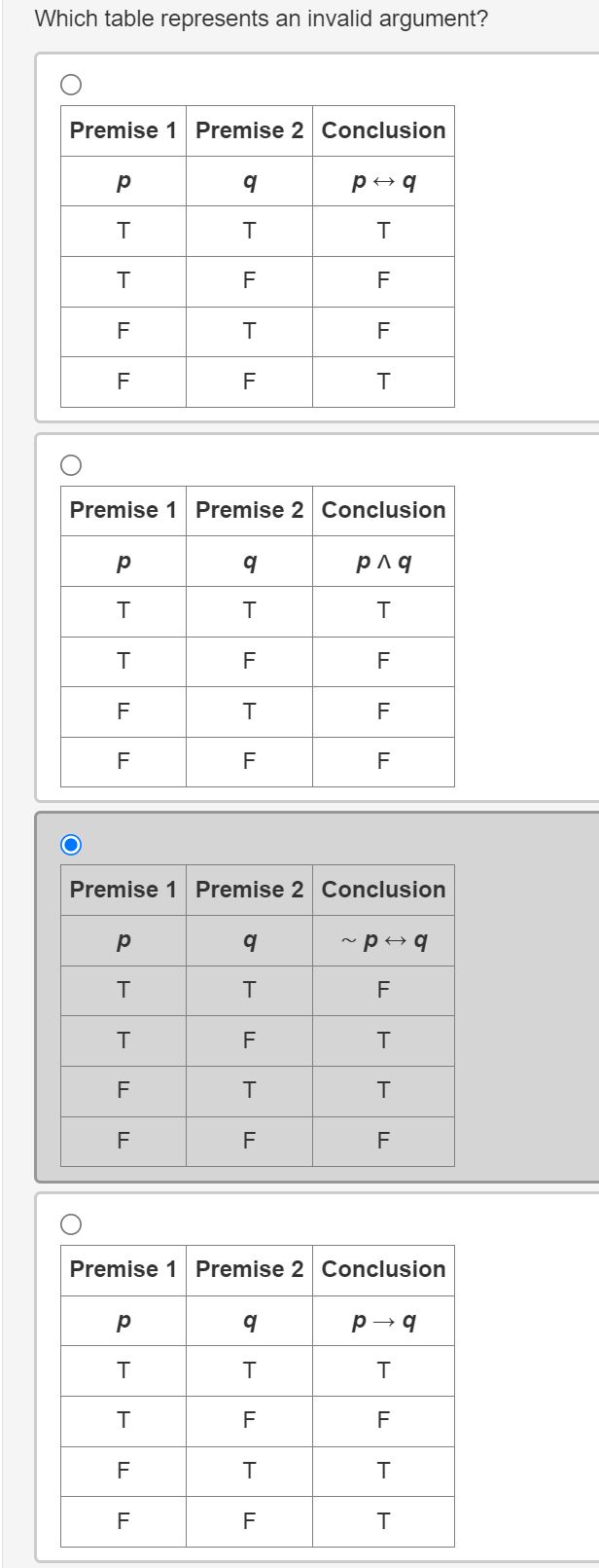 Which table represents an invalid argument?
Premise 1 Premise 2 Conclusion
9
p
p→ q
T
T
T
T
F
F
F
T
F
F
F
T
Premise 1 Premise 2 Conclusion
р
9
рла
T
T
T
T
F
F
F
T
F
F
F
FL
Premise 1 Premise 2 Conclusion
O
p
9
~p+q
T
T
F
T
F
T
F
T
T
F
F
F
Premise 1 Premise 2 Conclusion
P
9
p→ q
T
T
T
T
F
F
F
T
T
F
F
T