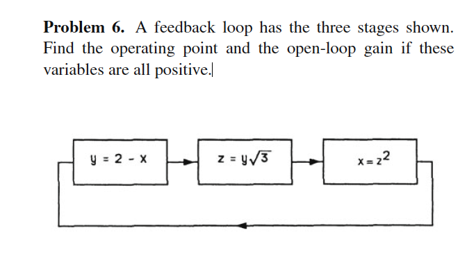 Problem 6. A feedback loop has the three stages shown.
Find the operating point and the open-loop gain if these
variables are all positive.
y = 2 x
z = y√3
X=2²