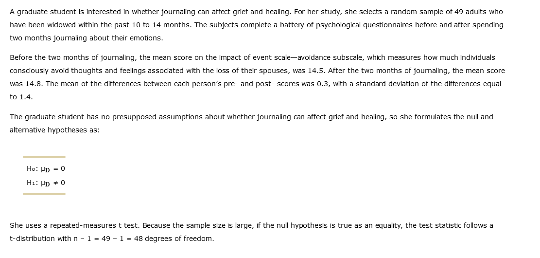 A graduate student is interested in whether journaling can affect grief and healing. For her study, she selects a random sample of 49 adults who
have been widowed within the past 10 to 14 months. The subjects complete a battery of psychological questionnaires before and after spending
two months journaling about their emotions.
Before the two months of journaling, the mean score on the impact of event scale-avoidance subscale, which measures how much individuals
consciously avoid thoughts and feelings associated with the loss of their spouses, was 14.5. After the two months of journaling, the mean score
was 14.8. The mean of the differences between each person's pre- and post- scores was 0.3, with a standard deviation of the differences equal
to 1.4.
The graduate student has no presupposed assumptions about whether journaling can affect grief and healing, so she formulates the null and
alternative hypotheses as:
Ho: HD = 0
H₁: HD 0
uses a repeated-measures t test. Because the sample size large,
t-distribution with n - 1 = 49 - 1 = 48 degrees of freedom.
null hypothesis is true as an equality, test statistic lows a