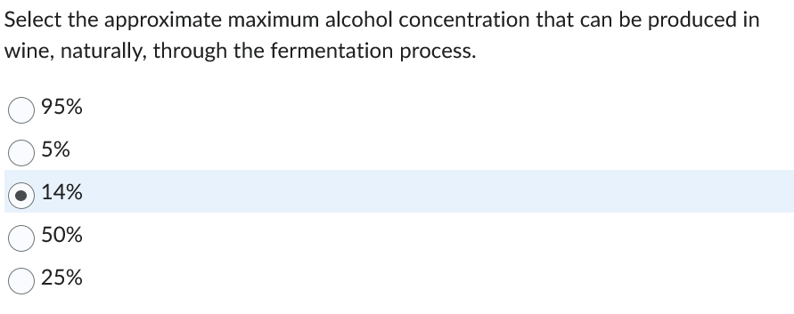 Select the approximate maximum alcohol concentration that can be produced in
wine, naturally, through the fermentation process.
95%
5%
14%
50%
25%